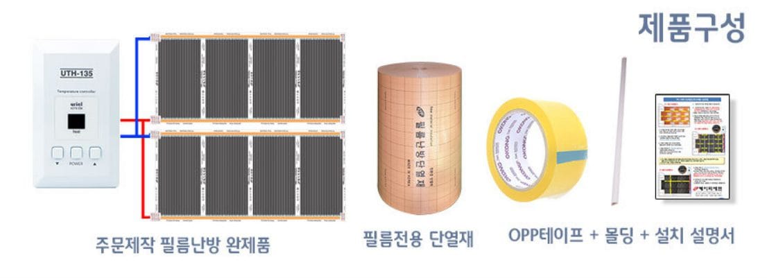 ptc난방필름 제품구성